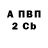 Метадон кристалл William Gamble